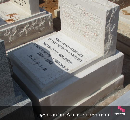 מצבות עם כיתוב בעברית בבית קברות